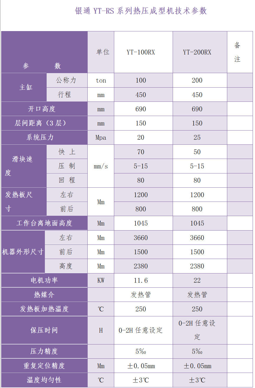 銀通碳纖熱壓機技術參數